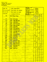 * COLOR CHART * для  Suzuki DR 250 1984