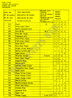 * COLOR CHART * для  Suzuki DR 250 1986