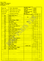 * COLOR CHART * для  Suzuki GS 1150 1986