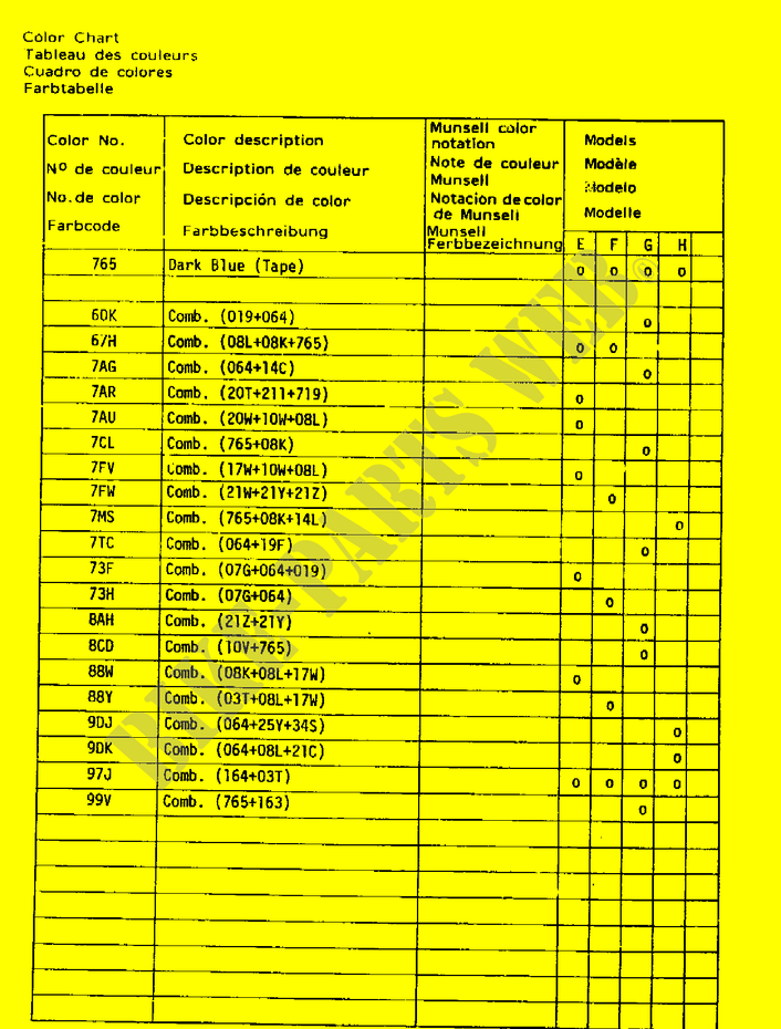 * COLOR CHART * для  Suzuki DR 250 1987